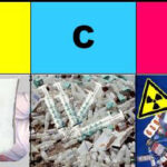 a collage of different types of objects