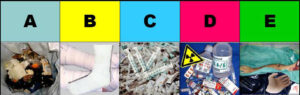 a collage of different types of objects