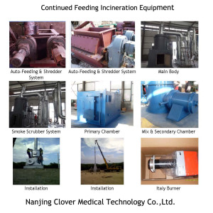 Continued Feeding Incineration Equipment