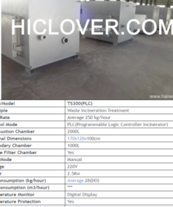 PLC Control Incinerator HICLOVER TS300(PLC)