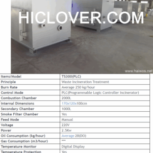 PLC Control Incinerator HICLOVER TS300(PLC)