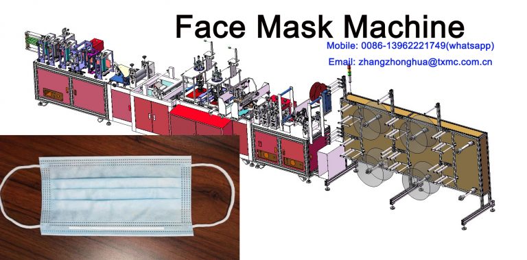 Medical Surgical Face Mask Machine for Coronavirus Disease COVID-19
