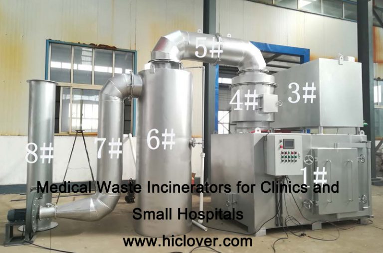 Medical Waste Incinerators for Clinics and Small Hospitals