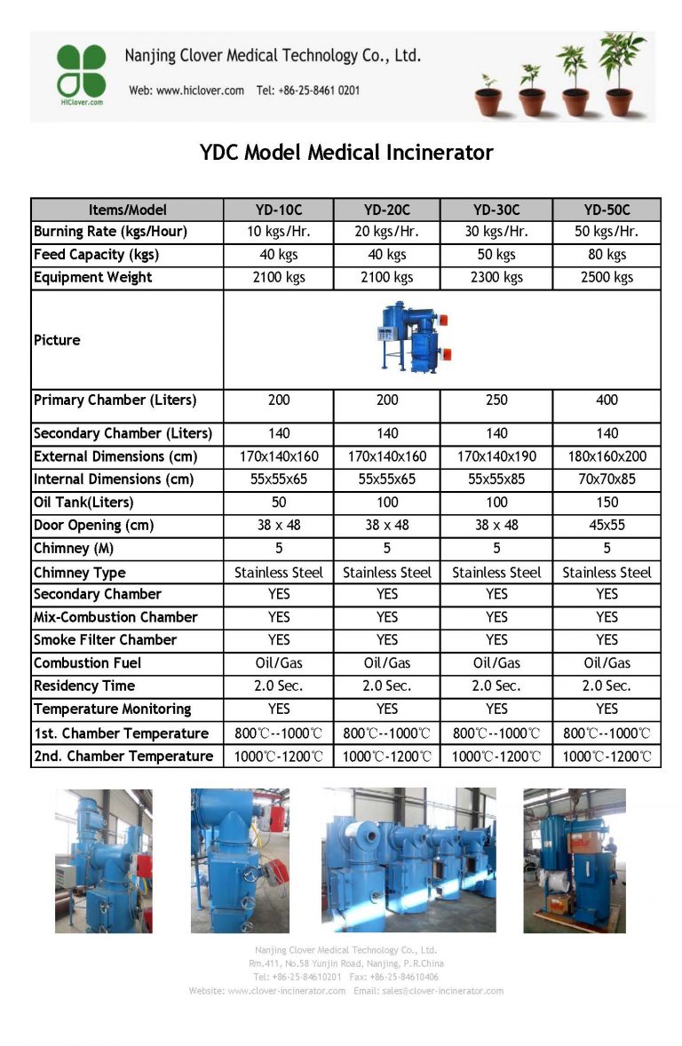 incinerator of hospital pictures and drawings